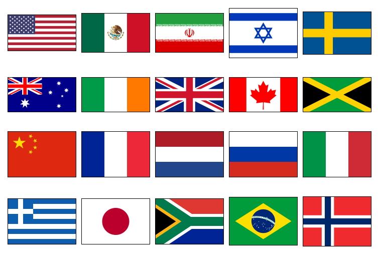 Mapa del mundo con banderas Actualizado enero 2024